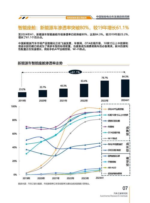 惠州44起亚对未来市场的预测，名爵汽车品牌文化的传播